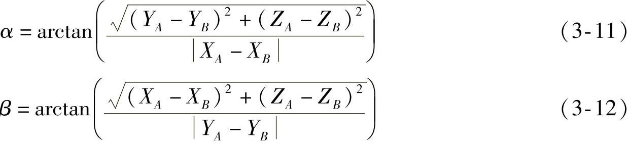 978-7-111-51964-5-Chapter03-37.jpg