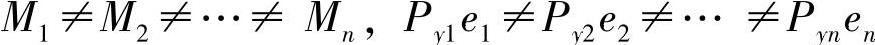 978-7-111-51964-5-Chapter02-98.jpg