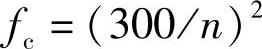 978-7-111-51964-5-Chapter04-89.jpg