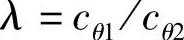 978-7-111-51964-5-Chapter02-91.jpg