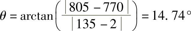 978-7-111-51964-5-Chapter03-958.jpg