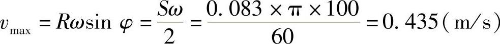 978-7-111-51964-5-Chapter03-1067.jpg