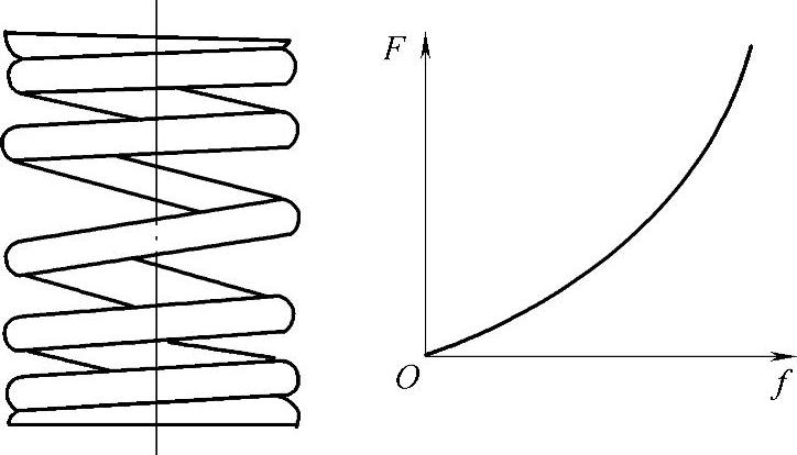 978-7-111-51964-5-Chapter03-567.jpg