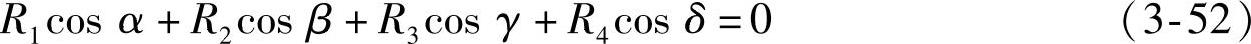 978-7-111-51964-5-Chapter03-88.jpg