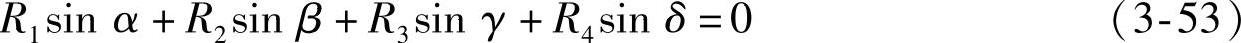 978-7-111-51964-5-Chapter03-89.jpg