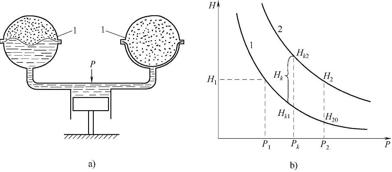 978-7-111-51964-5-Chapter03-772.jpg