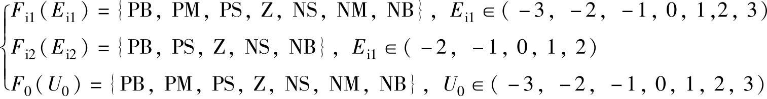 978-7-111-55287-1-Chapter06-68.jpg