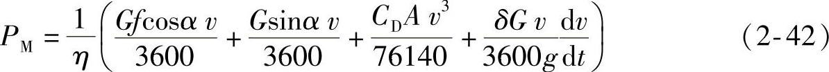 978-7-111-55287-1-Chapter02-59.jpg