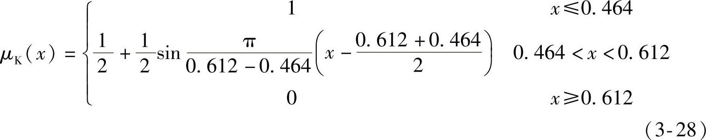 978-7-111-55287-1-Chapter03-55.jpg