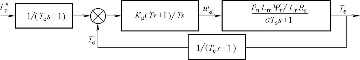 978-7-111-55287-1-Chapter06-52.jpg