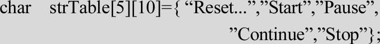 978-7-111-33274-9-Chapter04-150.jpg