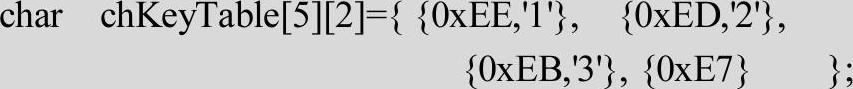 978-7-111-33274-9-Chapter04-146.jpg