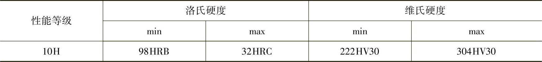 978-7-111-45705-3-Chapter01-166.jpg