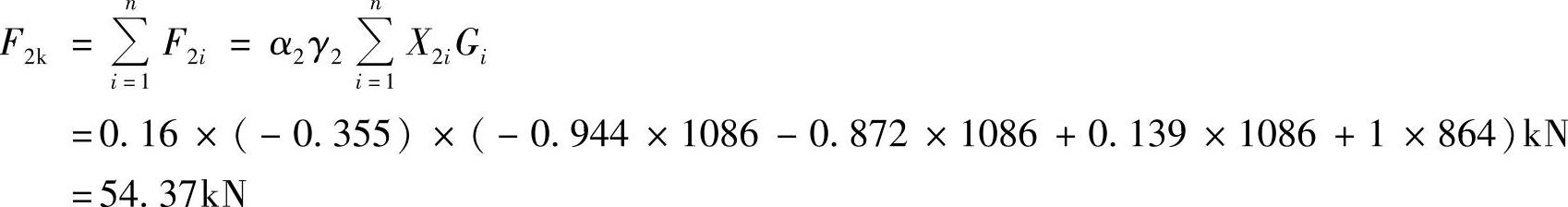 978-7-111-46122-7-Chapter05-142.jpg