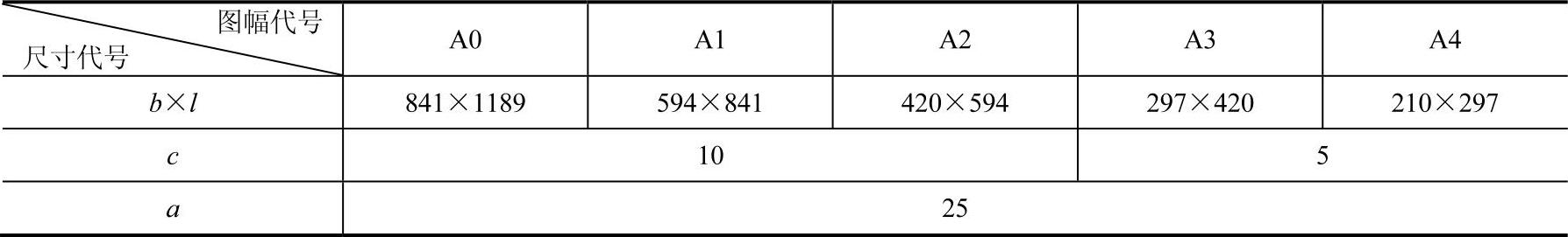 978-7-111-61116-5-Chapter03-47.jpg