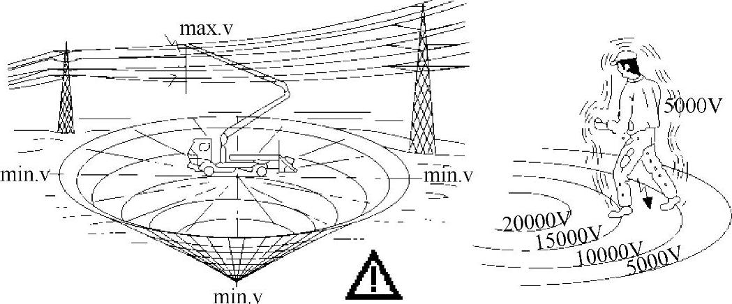 978-7-111-54155-4-Chapter05-89.jpg