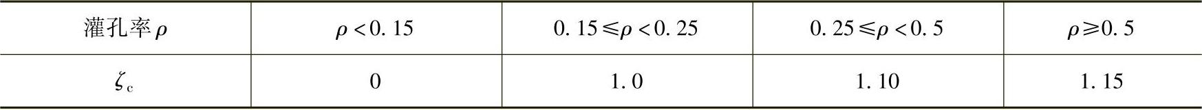 978-7-111-49250-4-Chapter10-17.jpg