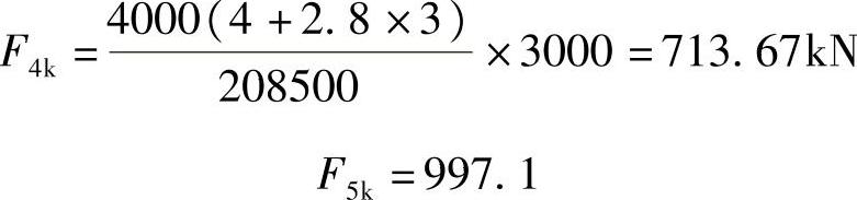 978-7-111-49250-4-Chapter11-18.jpg