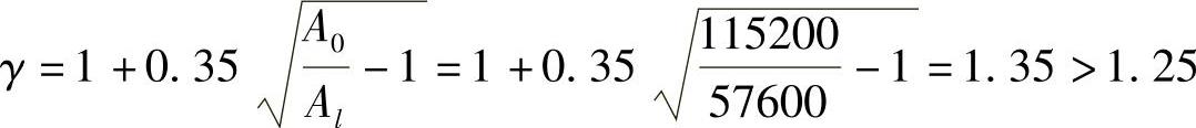 978-7-111-49250-4-Chapter06-66.jpg