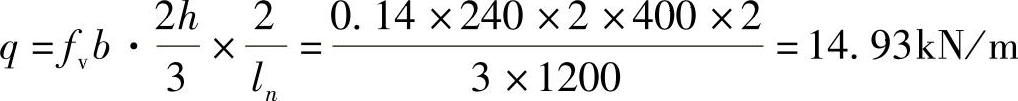 978-7-111-49250-4-Chapter06-24.jpg