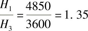 978-7-111-49250-4-Chapter03-108.jpg