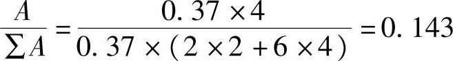 978-7-111-49250-4-Chapter09-207.jpg