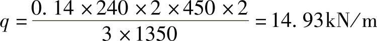 978-7-111-49250-4-Chapter06-47.jpg