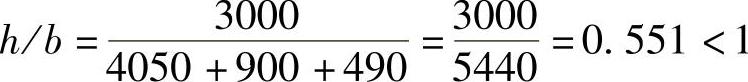 978-7-111-49250-4-Chapter09-201.jpg