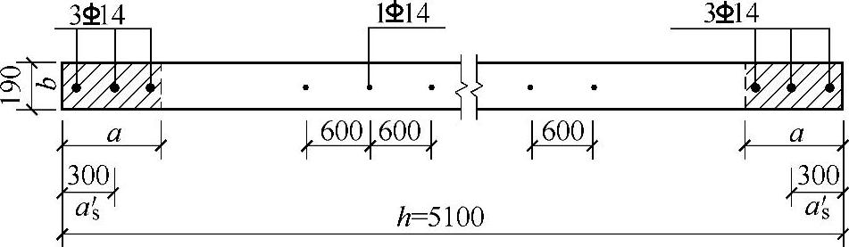 978-7-111-49250-4-Chapter10-94.jpg