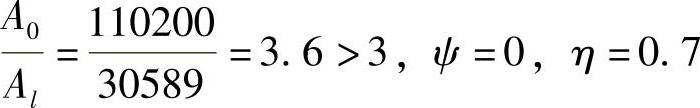 978-7-111-49250-4-Chapter08-56.jpg