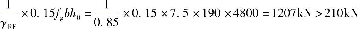 978-7-111-49250-4-Chapter10-117.jpg