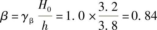 978-7-111-49250-4-Chapter08-163.jpg