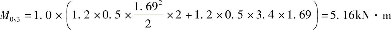 978-7-111-49250-4-Chapter06-165.jpg