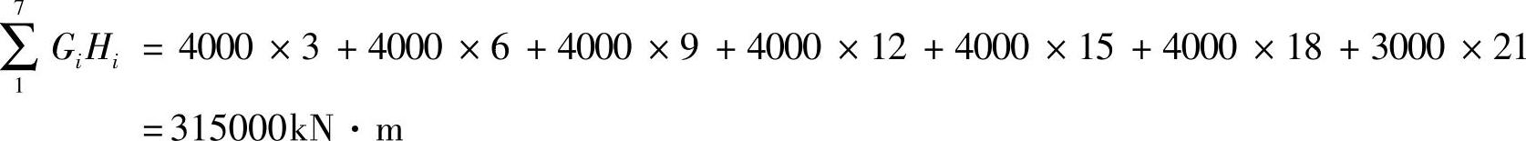 978-7-111-49250-4-Chapter09-99.jpg