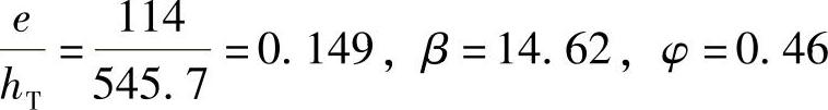 978-7-111-49250-4-Chapter04-123.jpg