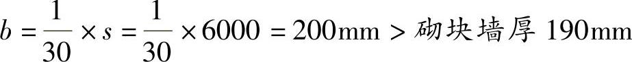 978-7-111-49250-4-Chapter03-147.jpg