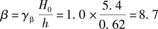 978-7-111-49250-4-Chapter04-54.jpg