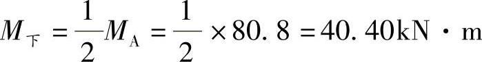 978-7-111-49250-4-Chapter02-96.jpg