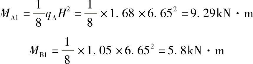 978-7-111-49250-4-Chapter04-116.jpg