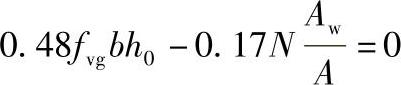 978-7-111-49250-4-Chapter10-109.jpg