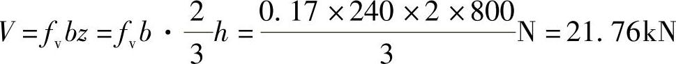 978-7-111-49250-4-Chapter06-51.jpg