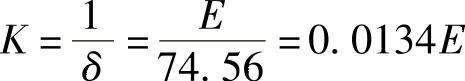 978-7-111-49250-4-Chapter09-134.jpg