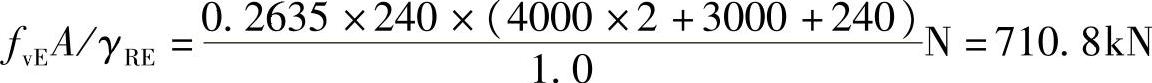 978-7-111-49250-4-Chapter09-233.jpg