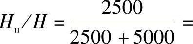 978-7-111-49250-4-Chapter03-17.jpg