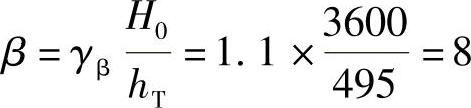 978-7-111-49250-4-Chapter08-21.jpg