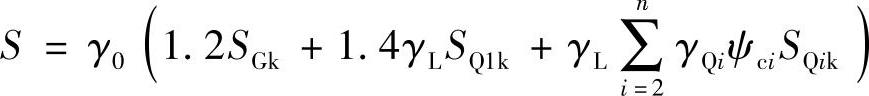 978-7-111-49250-4-Chapter06-10.jpg