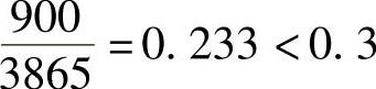 978-7-111-49250-4-Chapter09-199.jpg