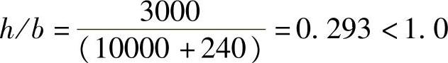 978-7-111-49250-4-Chapter09-194.jpg