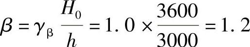 978-7-111-49250-4-Chapter08-153.jpg