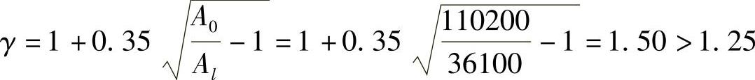 978-7-111-49250-4-Chapter08-53.jpg